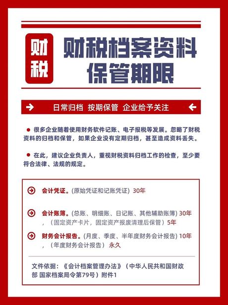 会计档案保管期限，会计档案保管期限解析，你了解吗？