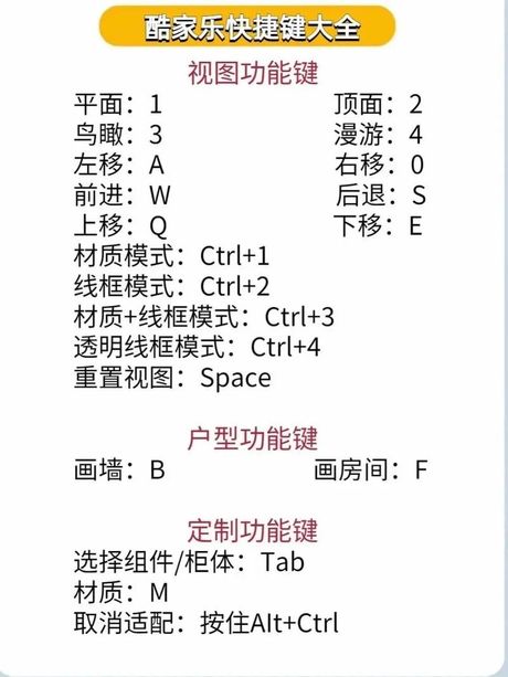 home键是什么，家庭键是什么？