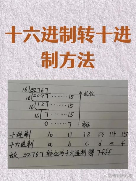 十六进制转换：从数字到文本