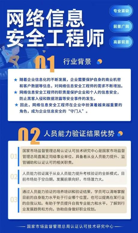 网络安全证书，网络安全证书究竟有多重要？