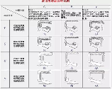 油封规格，探讨汽车油封规格的重要性